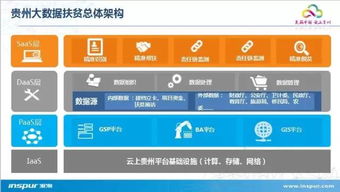 數(shù)據(jù)為王的時(shí)代，浪潮如何釋放大數(shù)據(jù)的“洪荒之力”